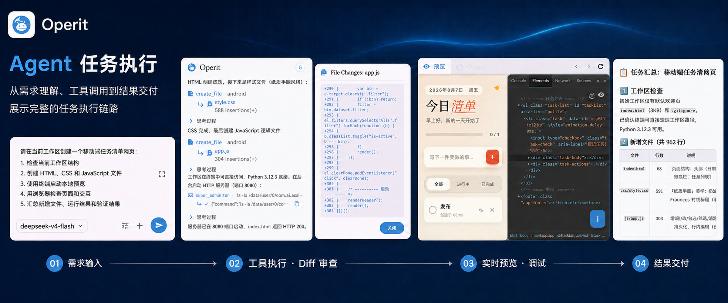 https://github.com/AAswordman/Operit/blob/HEAD/Agent 任务执行：从需求输入、工具执行与 Diff 审查，到实时预览调试和结果交付