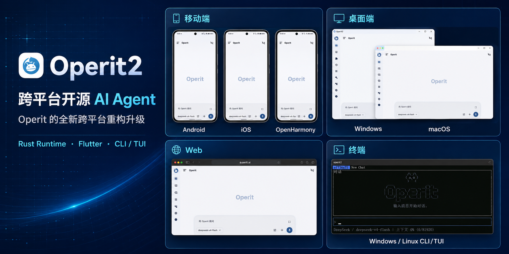 https://github.com/AAswordman/Operit/blob/HEAD/Operit 2 跨平台开源 AI Agent