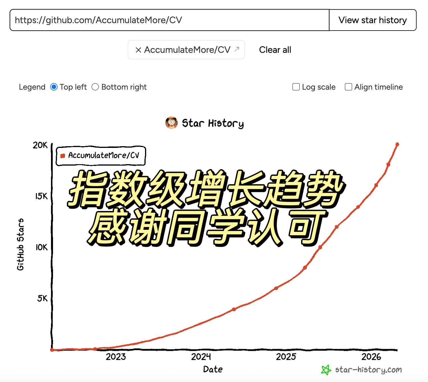 https://github.com/AccumulateMore/CV/blob/HEAD/cc42d7c14a6e0836df2f50cdffbf0944