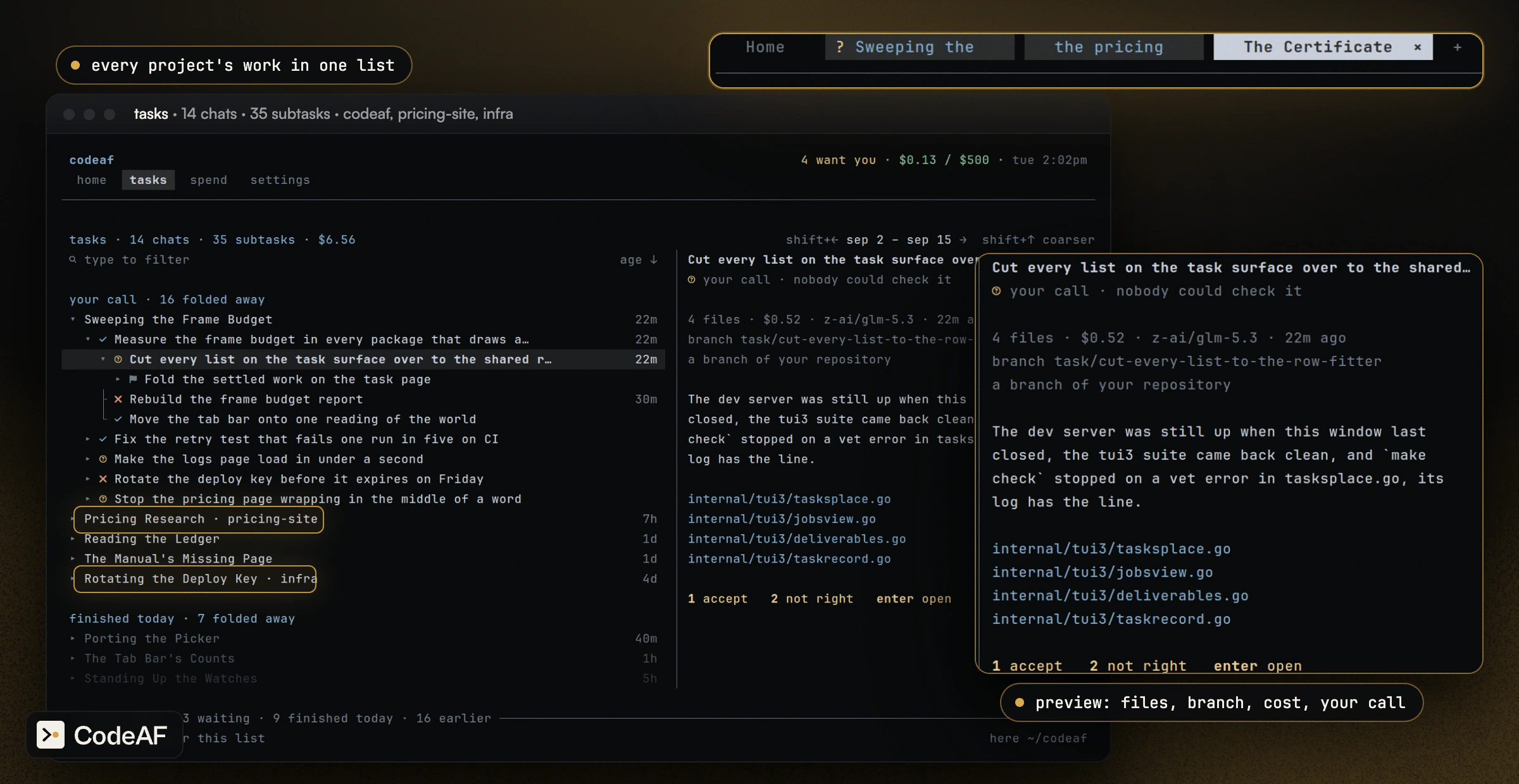 https://github.com/Agent-Field/CodeAF/blob/HEAD/One window, every project: the tasks page listing work from codeaf, pricing-site and infra in one tree, a preview of the selected task with its files, branch, cost and 1 accept or 2 not right, and three projects open as tabs
