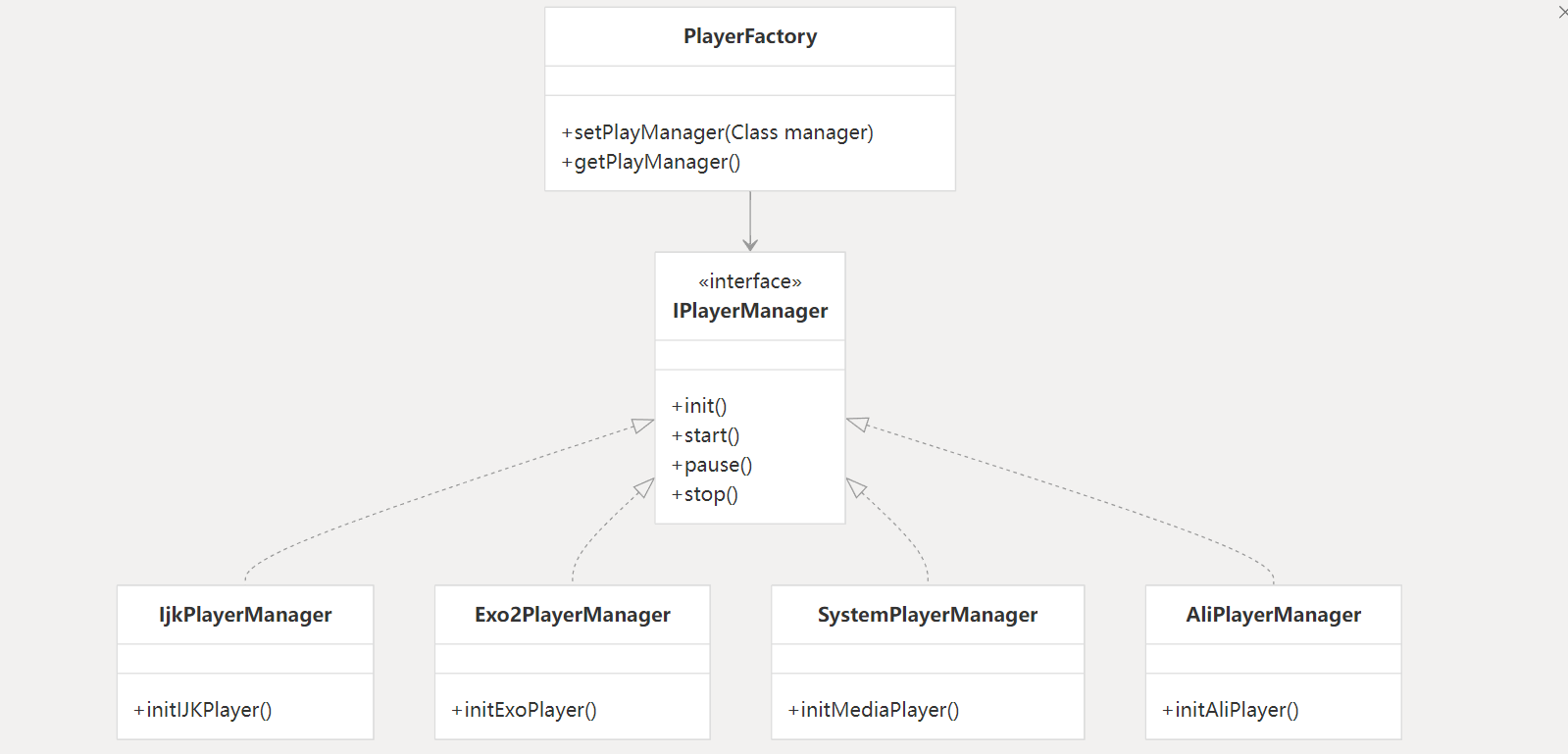 Framework diagram5