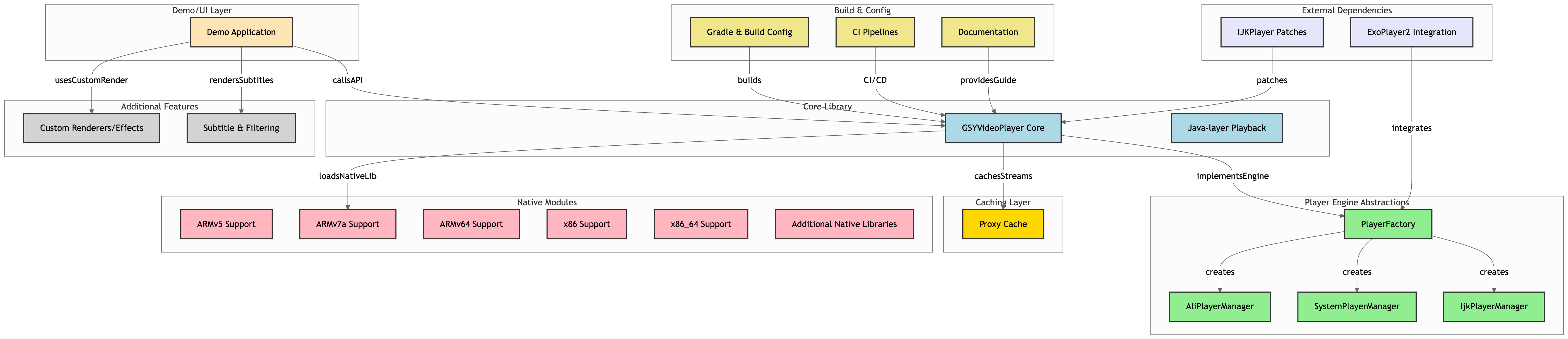 Framework diagram2