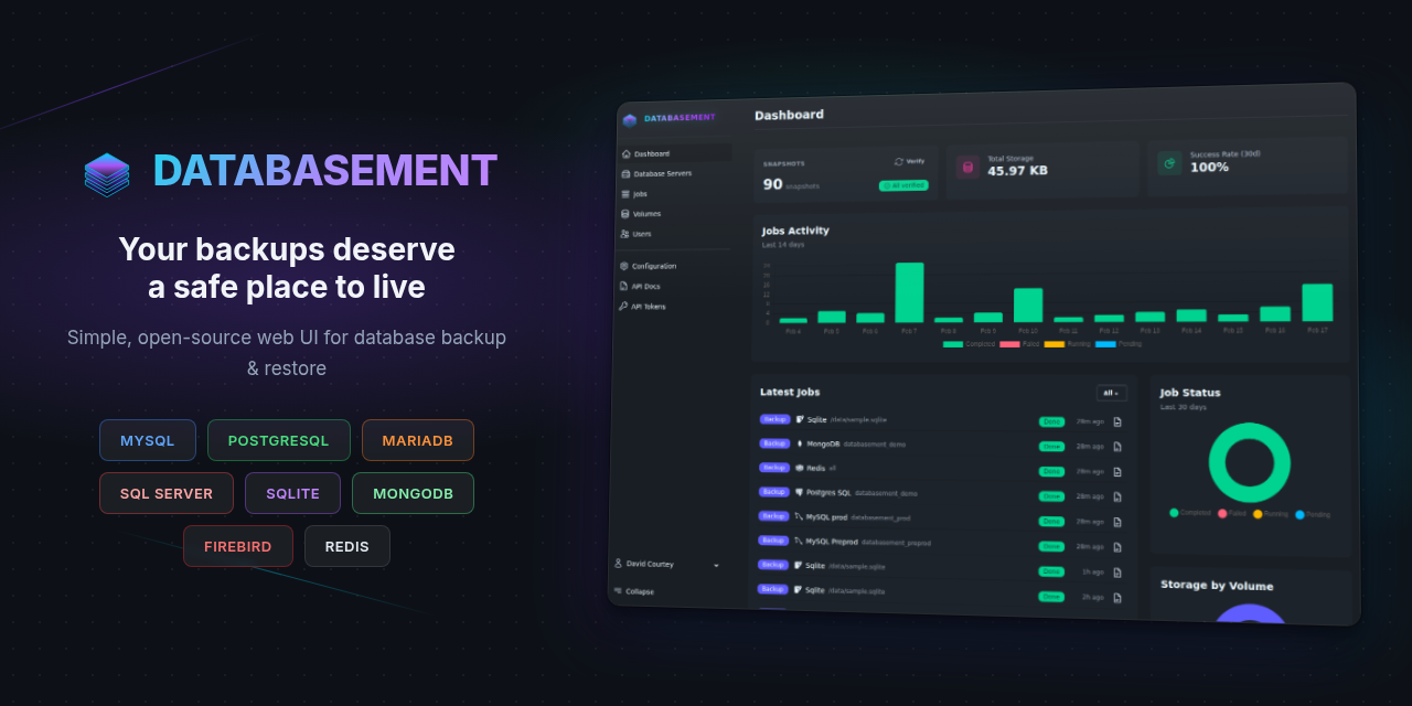 https://github.com/David-Crty/databasement/blob/HEAD/Databasement Banner