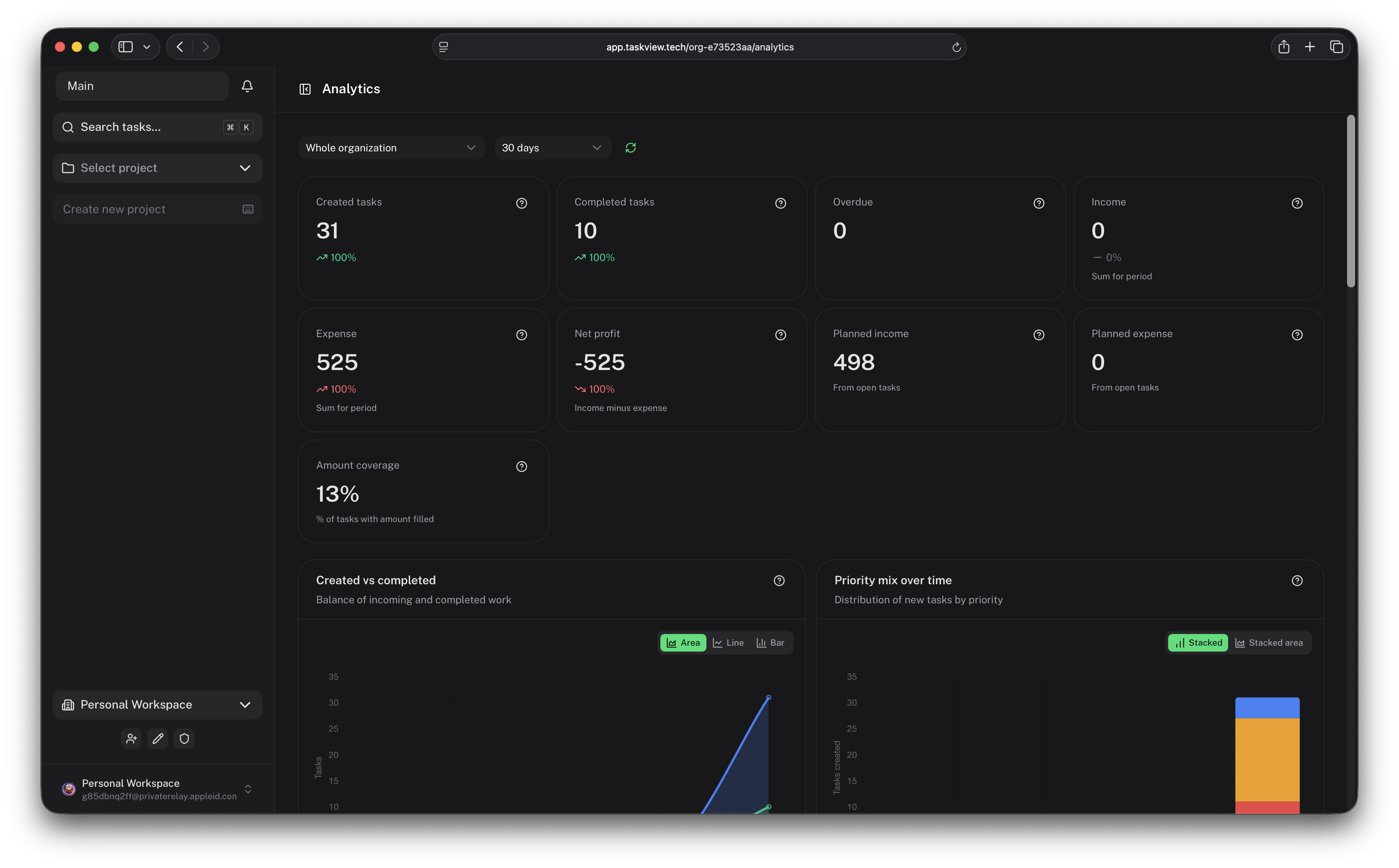 https://github.com/Gimanh/taskview-community/blob/HEAD/Analytics dashboard