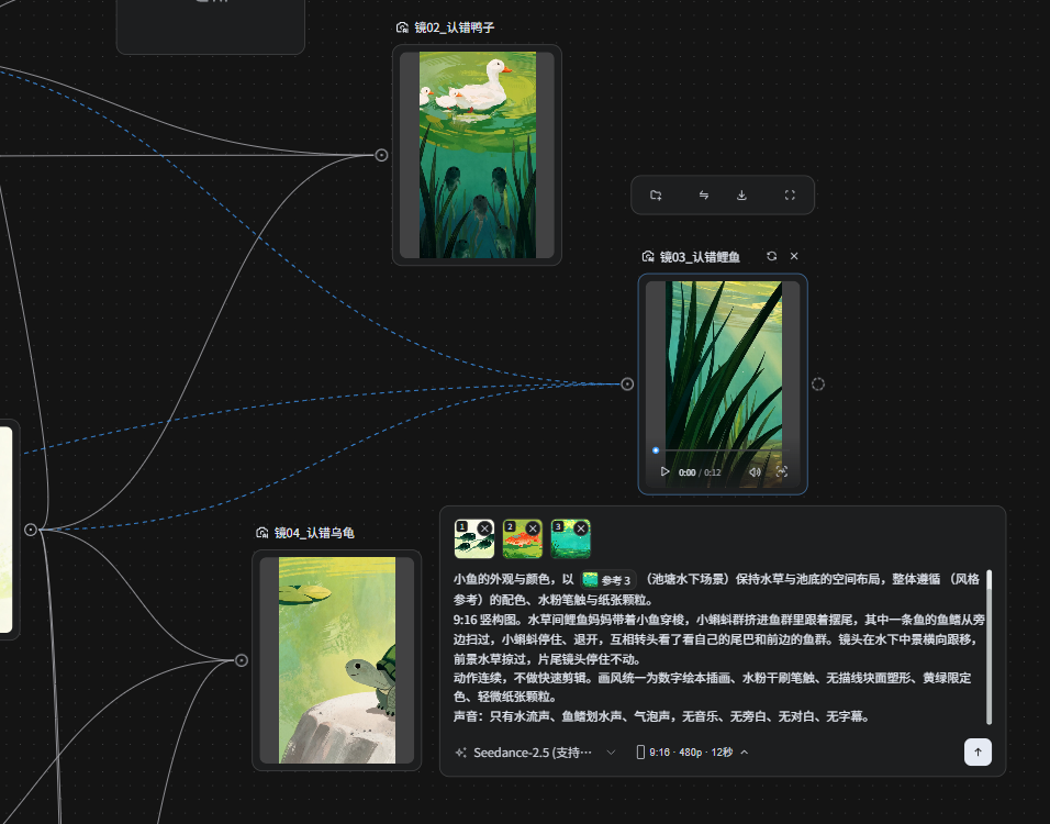 https://github.com/HBAI-Ltd/Toonflow-app/blob/HEAD/Toonflow 多参考素材视频生成