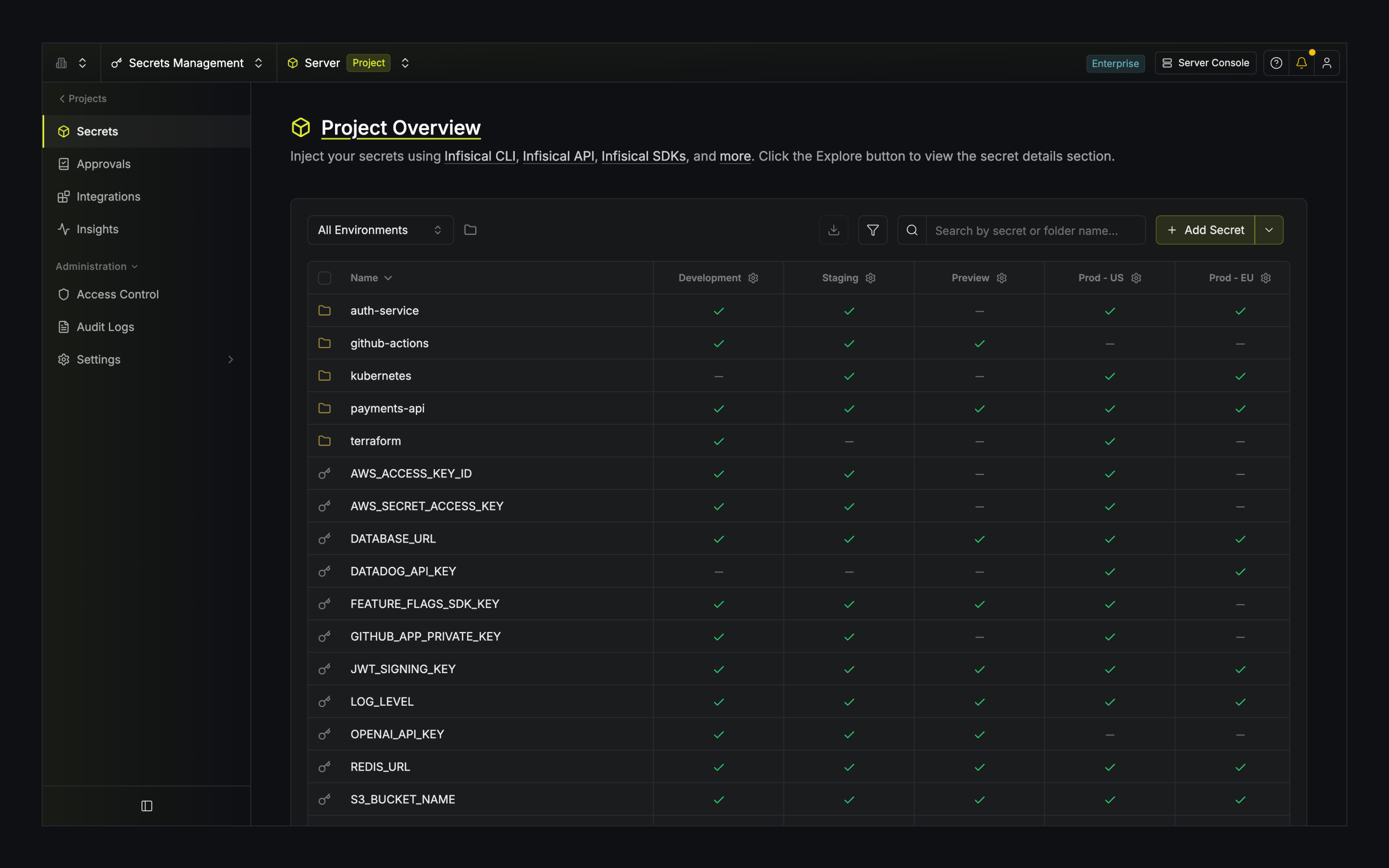 https://github.com/Infisical/infisical/blob/HEAD/Infisical secrets management dashboard