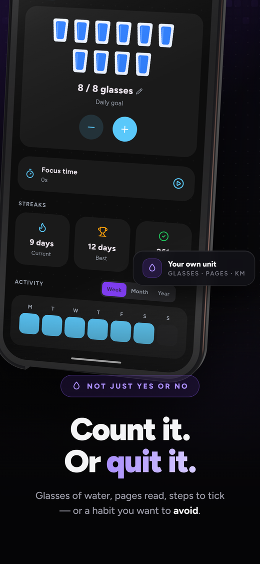 https://github.com/InlitX/streak/blob/HEAD/Amount habits