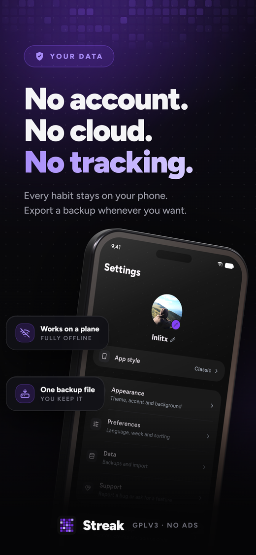 https://github.com/InlitX/streak/blob/HEAD/Free &amp; private
