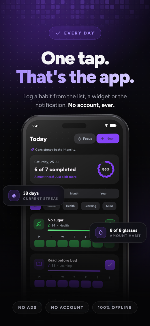 https://github.com/InlitX/streak/blob/HEAD/Today