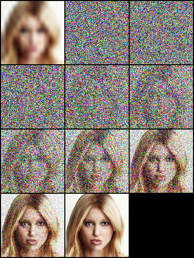 https://github.com/Janspiry/Image-Super-Resolution-via-Iterative-Refinement/blob/HEAD/show