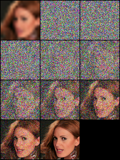 https://github.com/Janspiry/Image-Super-Resolution-via-Iterative-Refinement/blob/HEAD/show