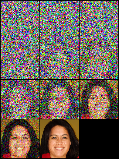 https://github.com/Janspiry/Image-Super-Resolution-via-Iterative-Refinement/blob/HEAD/show