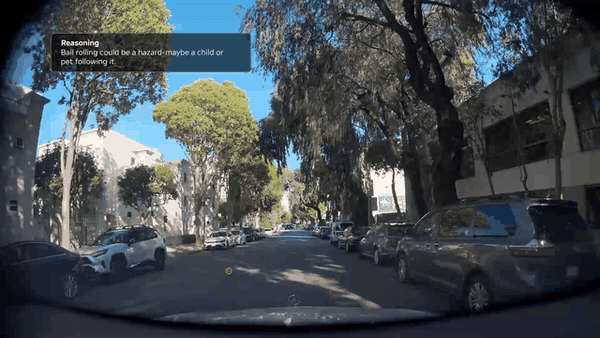 https://github.com/NVIDIA/cosmos/blob/HEAD/World Reasoner: dashcam hazard anticipation