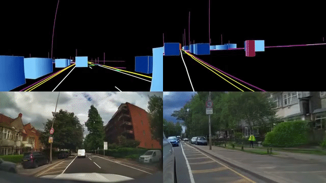 https://github.com/NVIDIA/cosmos/blob/HEAD/World-scenario transfer: control layout to photoreal driving video