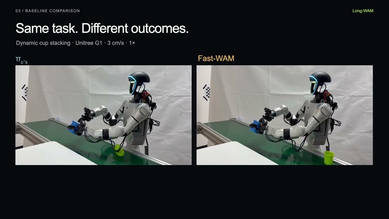 https://github.com/NVlabs/LongLive/blob/HEAD/Long-WAM overview video — watch on YouTube