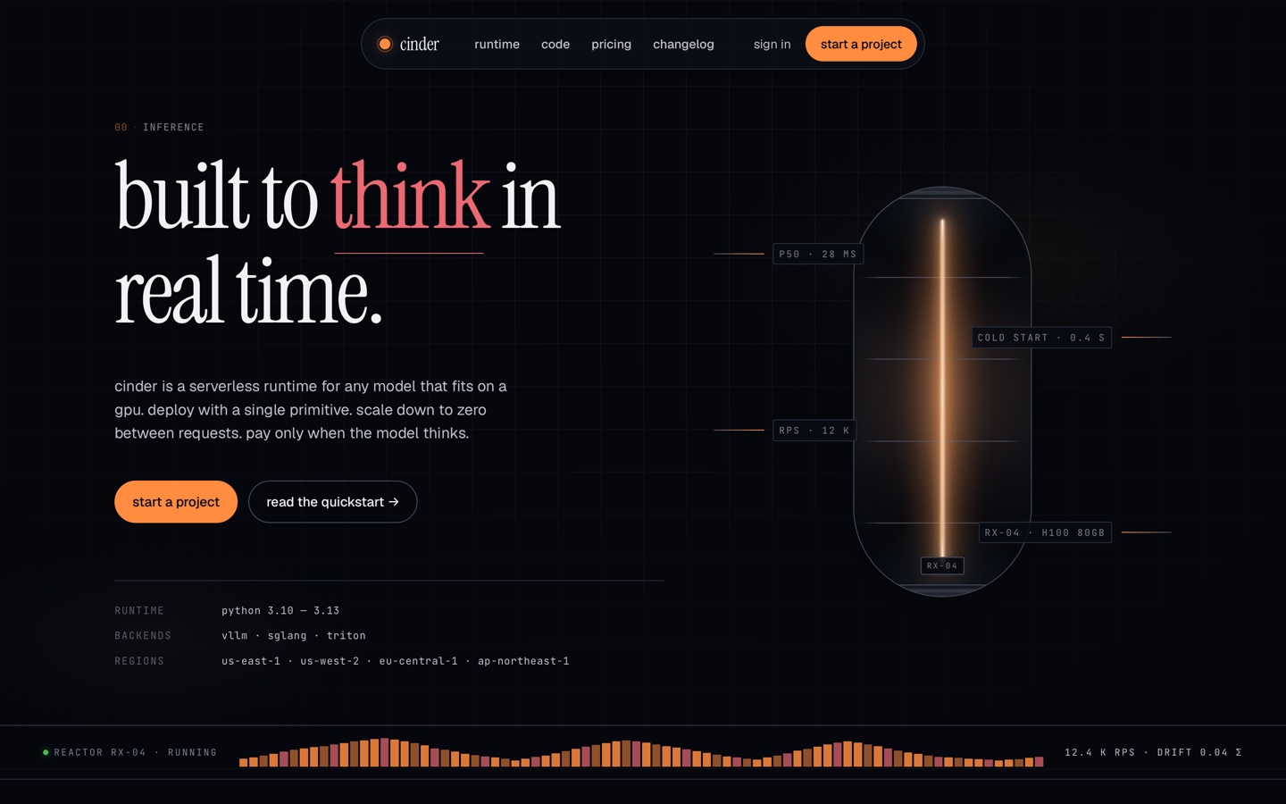 https://github.com/Nutlope/hallmark/blob/HEAD/Cinder AI reasoning tool hero