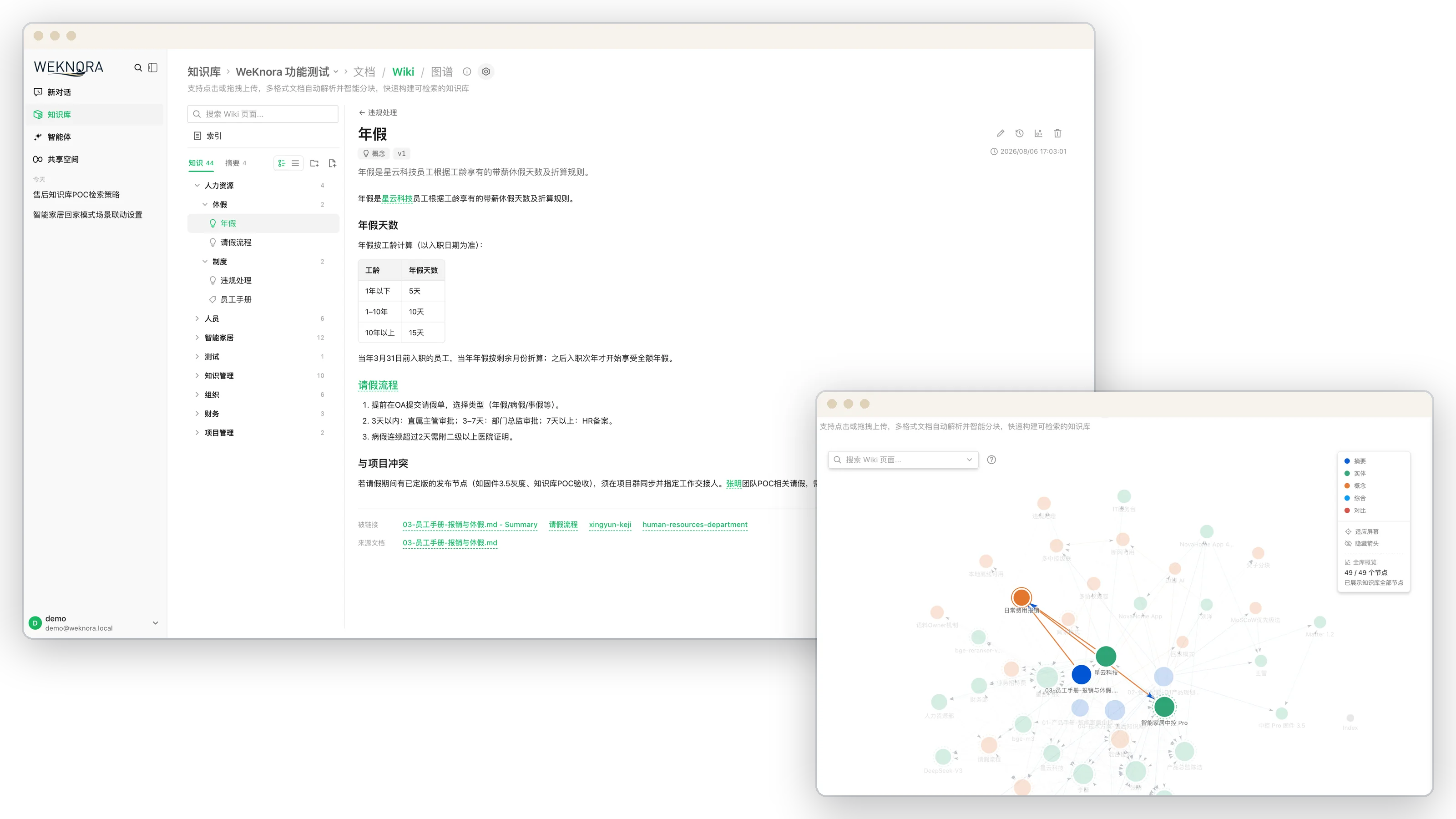 https://github.com/Tencent/WeKnora/blob/HEAD/Automatic wiki