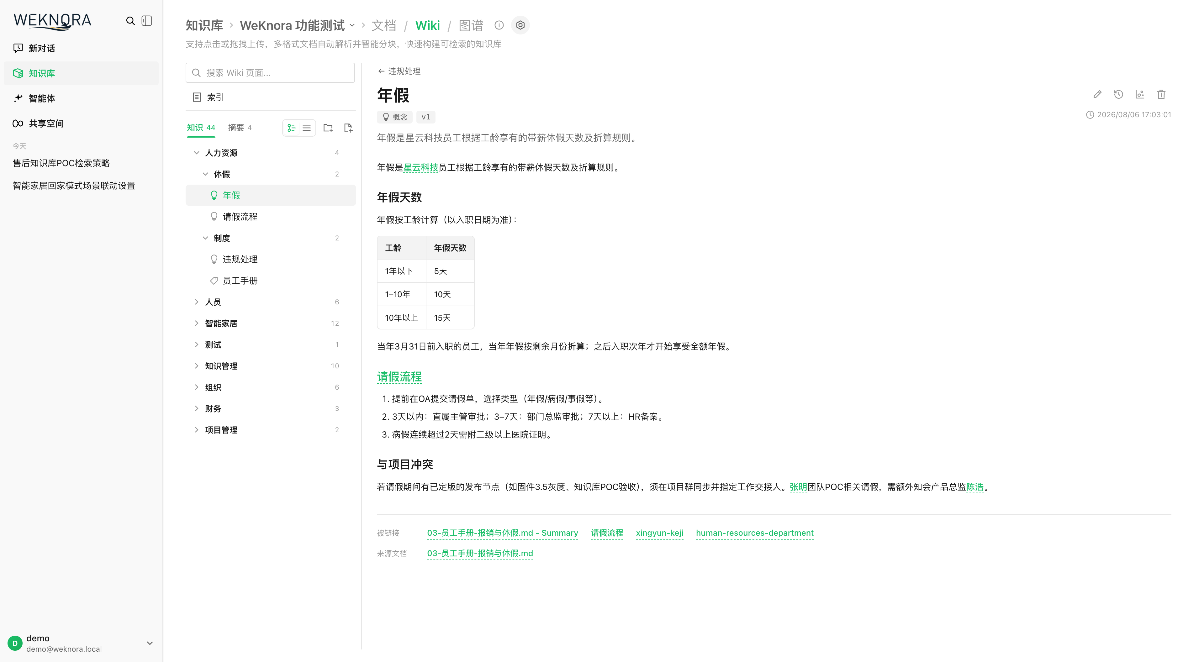 https://github.com/Tencent/WeKnora/blob/HEAD/Wiki Browser