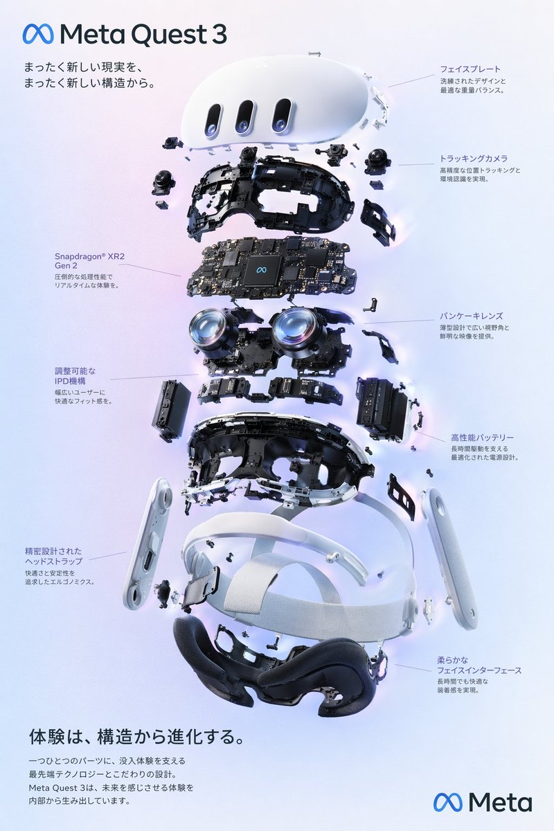 https://github.com/YouMind-OpenLab/awesome-gpt-image-2/blob/HEAD/VR Headset Exploded View Poster - Image 1