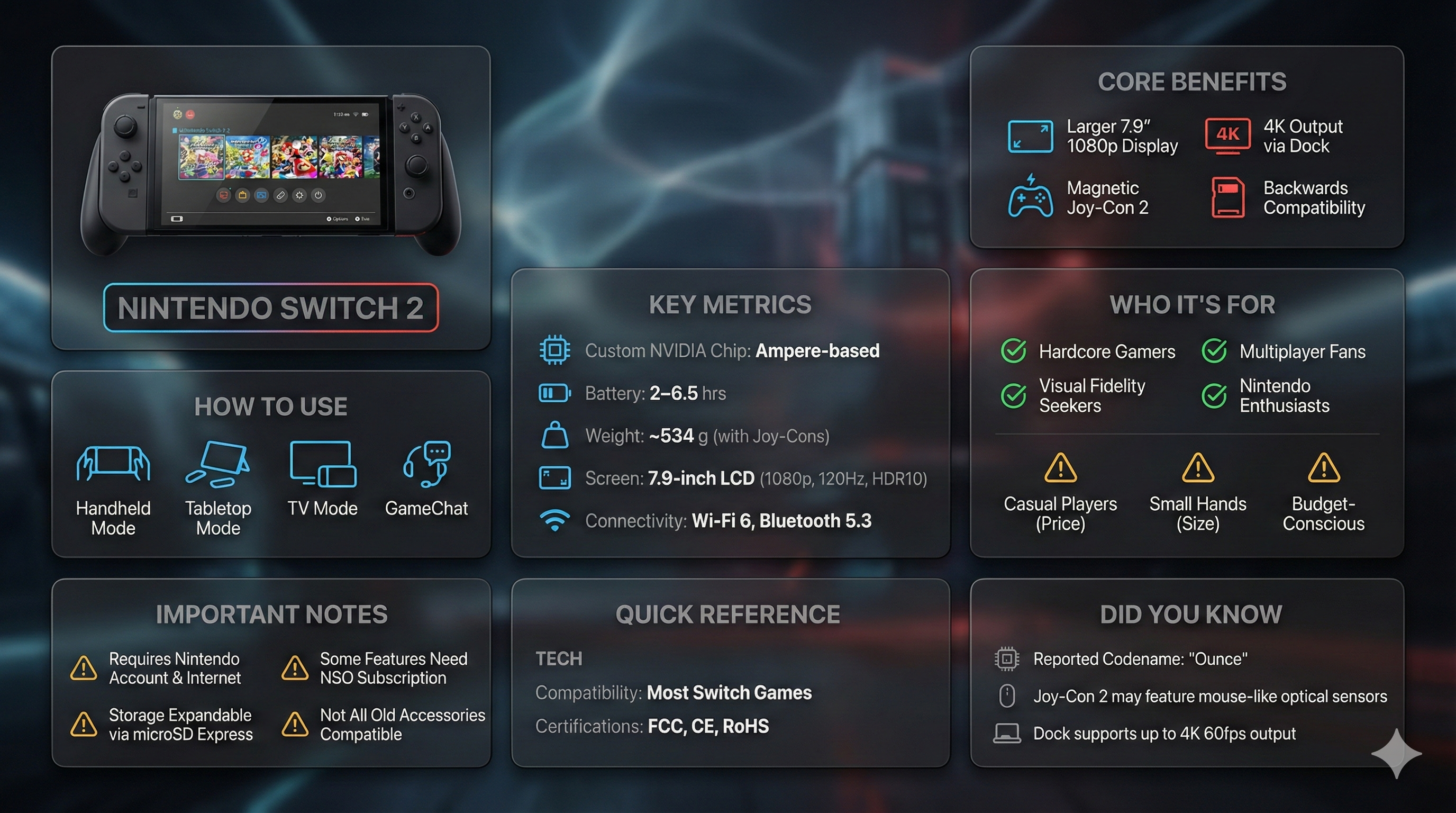 https://github.com/YouMind-OpenLab/awesome-nano-banana-pro-prompts/blob/HEAD/Premium liquid glass Bento grid product infographic with 8 modules - Image 2