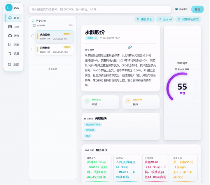 https://github.com/ZhuLinsen/daily_stock_analysis/blob/HEAD/DSA Web 工作台演示