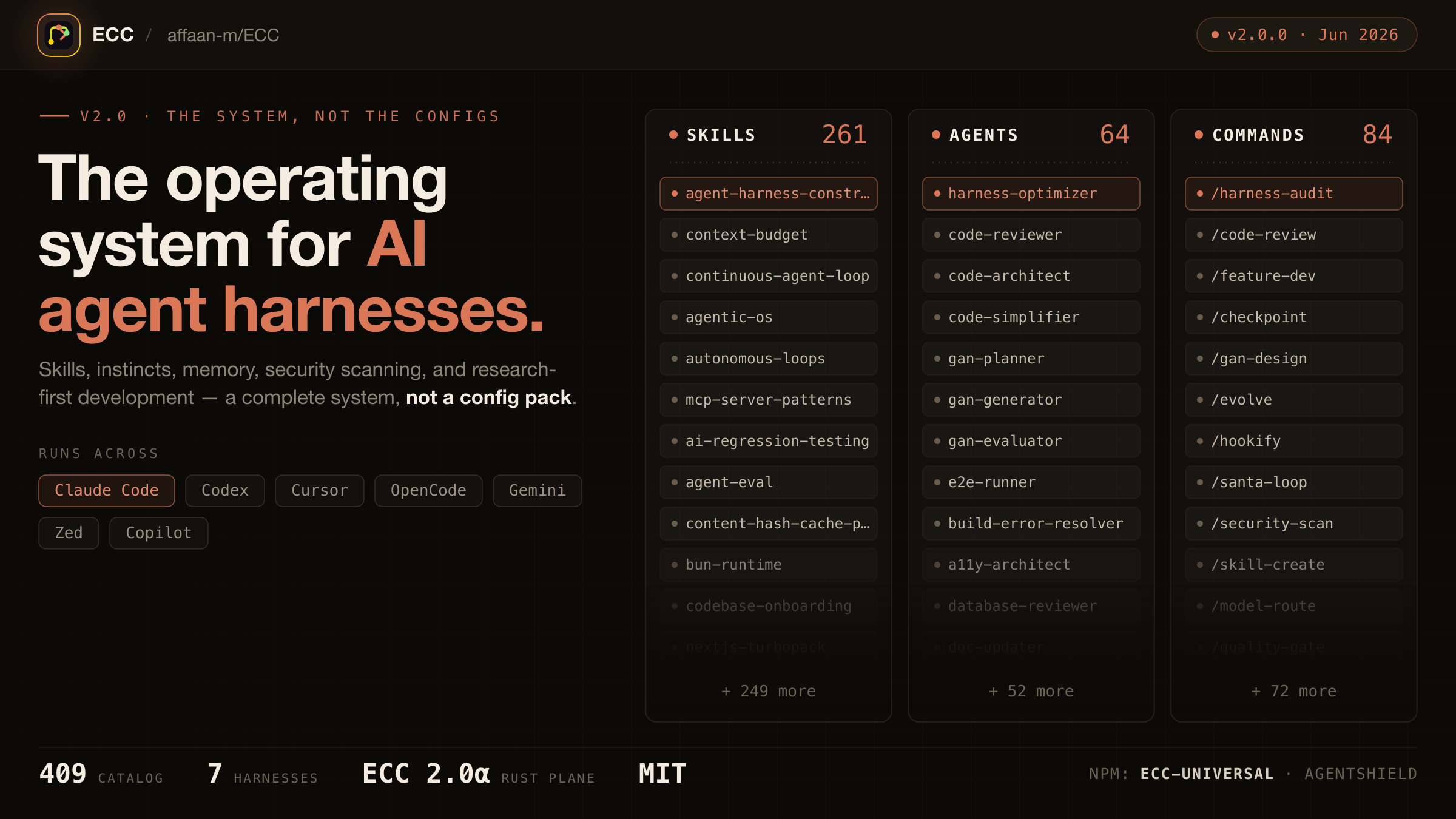 https://github.com/affaan-m/ECC/blob/HEAD/ECC - the agent harness operating system