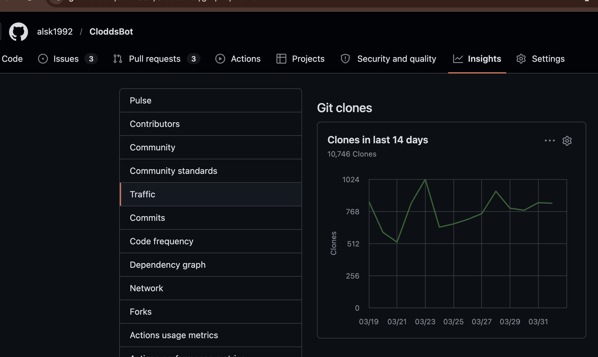 https://github.com/alsk1992/CloddsBot/blob/HEAD/10,746 Git clones in last 14 days