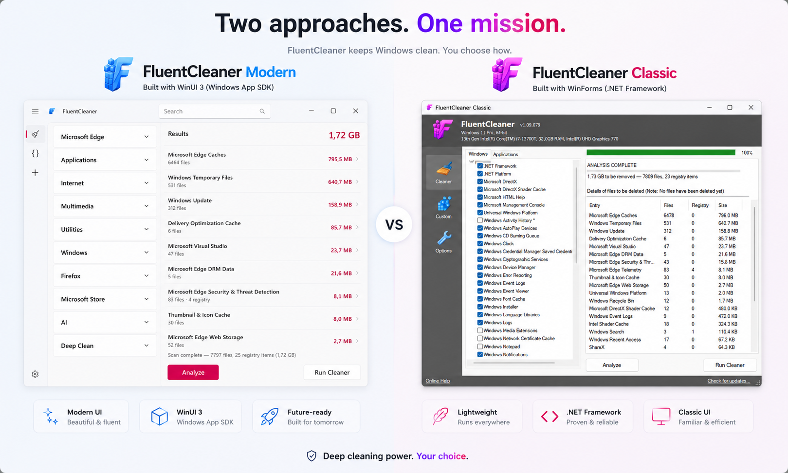 https://github.com/builtbybel/FluentCleaner/blob/HEAD/FluentCleaner