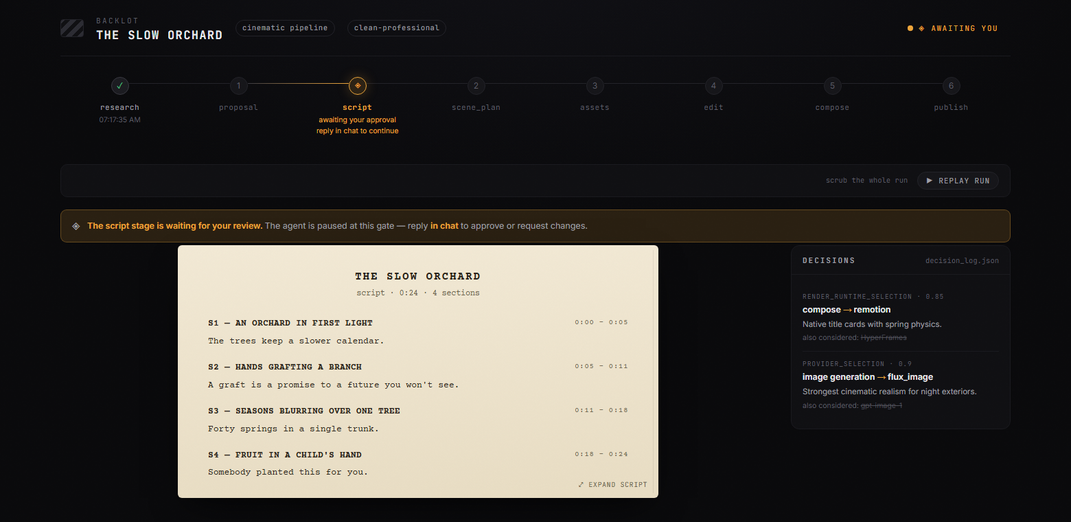 https://github.com/calesthio/OpenMontage/blob/HEAD/Backlot script gate — awaiting approval