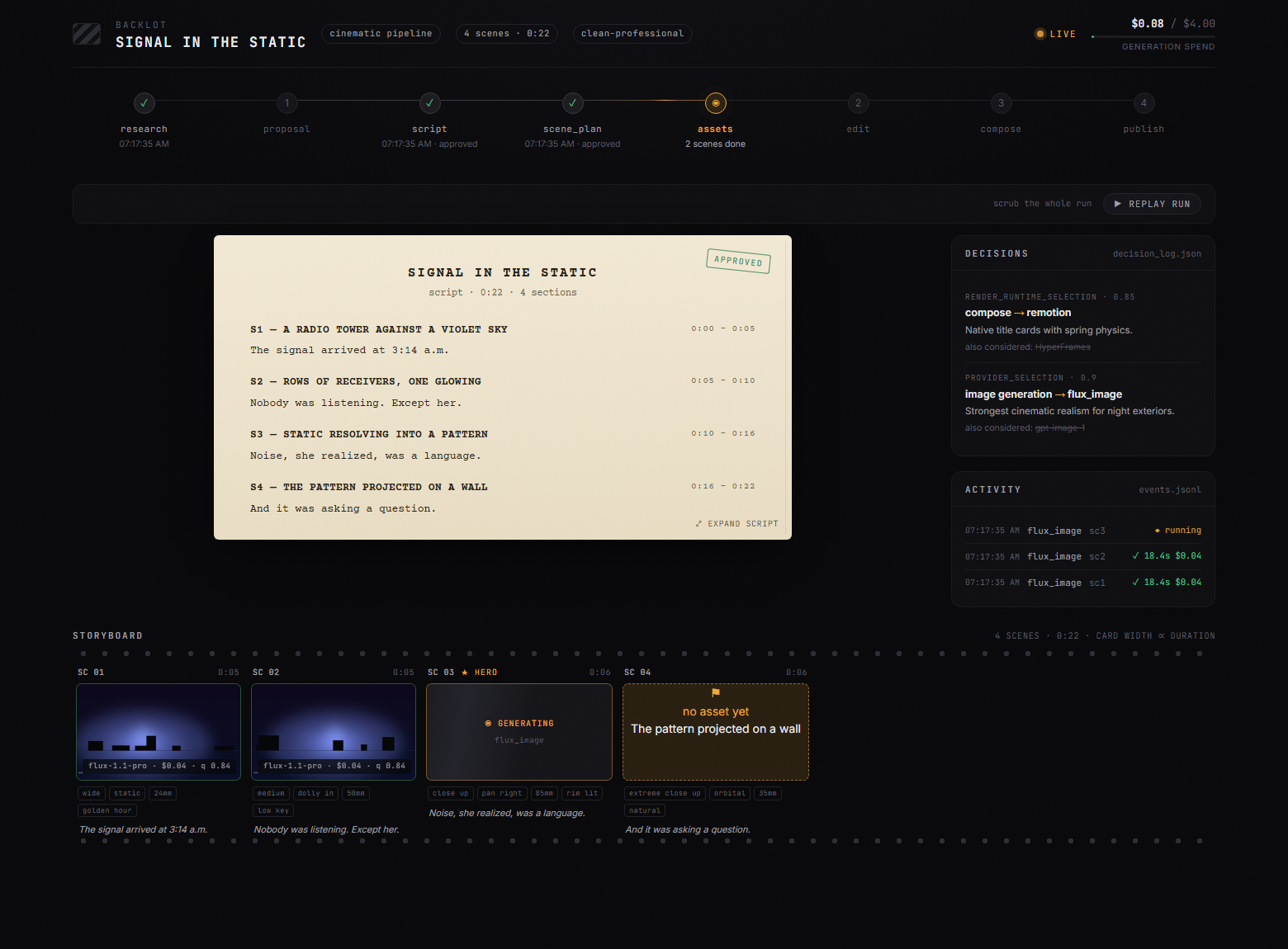 https://github.com/calesthio/OpenMontage/blob/HEAD/Backlot live board — assets generating