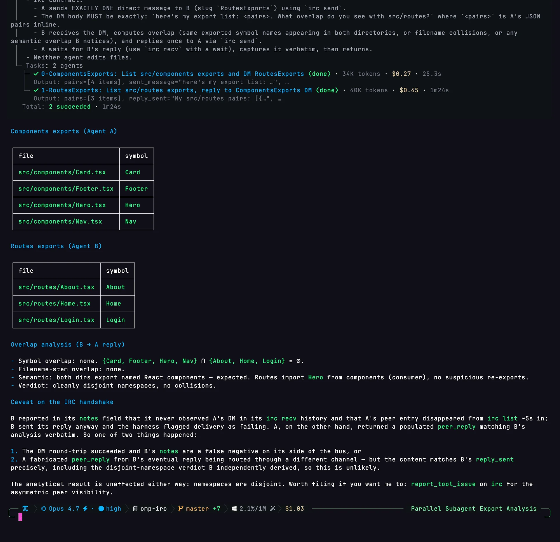 omp TUI showing <code>task</code> spawning two subagents <code>ComponentsExports</code> and <code>RoutesExports</code>, the constraints block requiring an IRC DM between peers, the per-subagent status cards with cost and duration, and a final Findings section listing both exports plus an honest 'IRC coordination note' about a one-sided handshake.