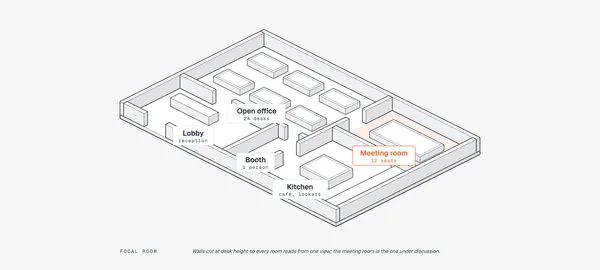https://github.com/cathrynlavery/diagram-design/blob/HEAD/Axonometric plan