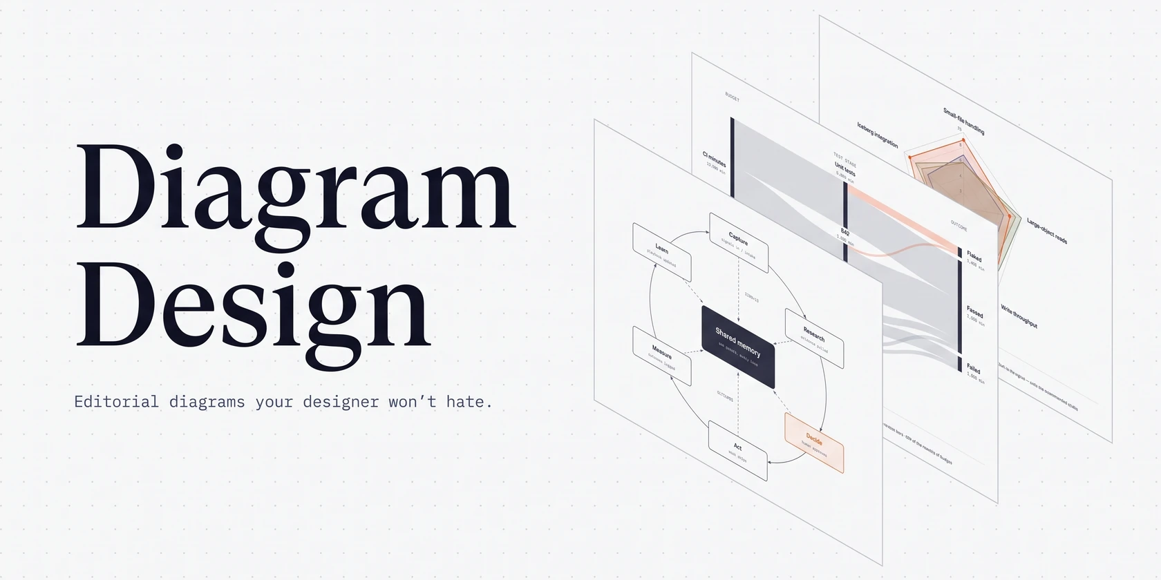 https://github.com/cathrynlavery/diagram-design/blob/HEAD/Diagram Design. Editorial diagrams your designer won't hate.