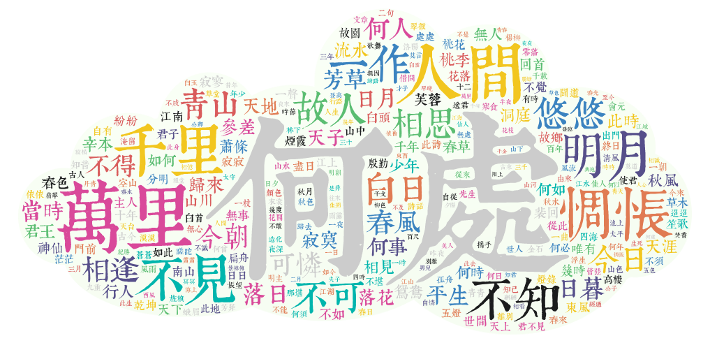 https://github.com/chinese-poetry/chinese-poetry/blob/HEAD/唐诗高频词