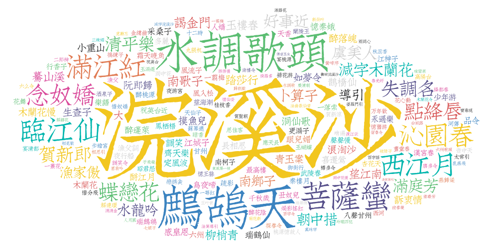 https://github.com/chinese-poetry/chinese-poetry/blob/HEAD/两宋喜欢的词牌名