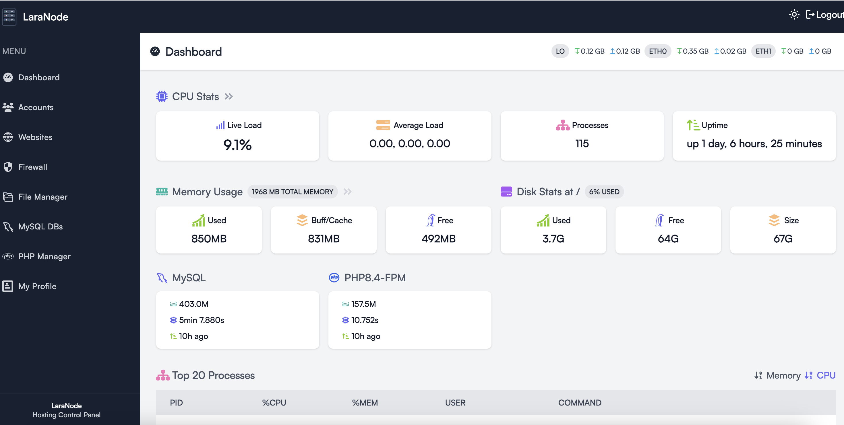 https://github.com/crivion/laranode/blob/HEAD/Dashboard (Light)