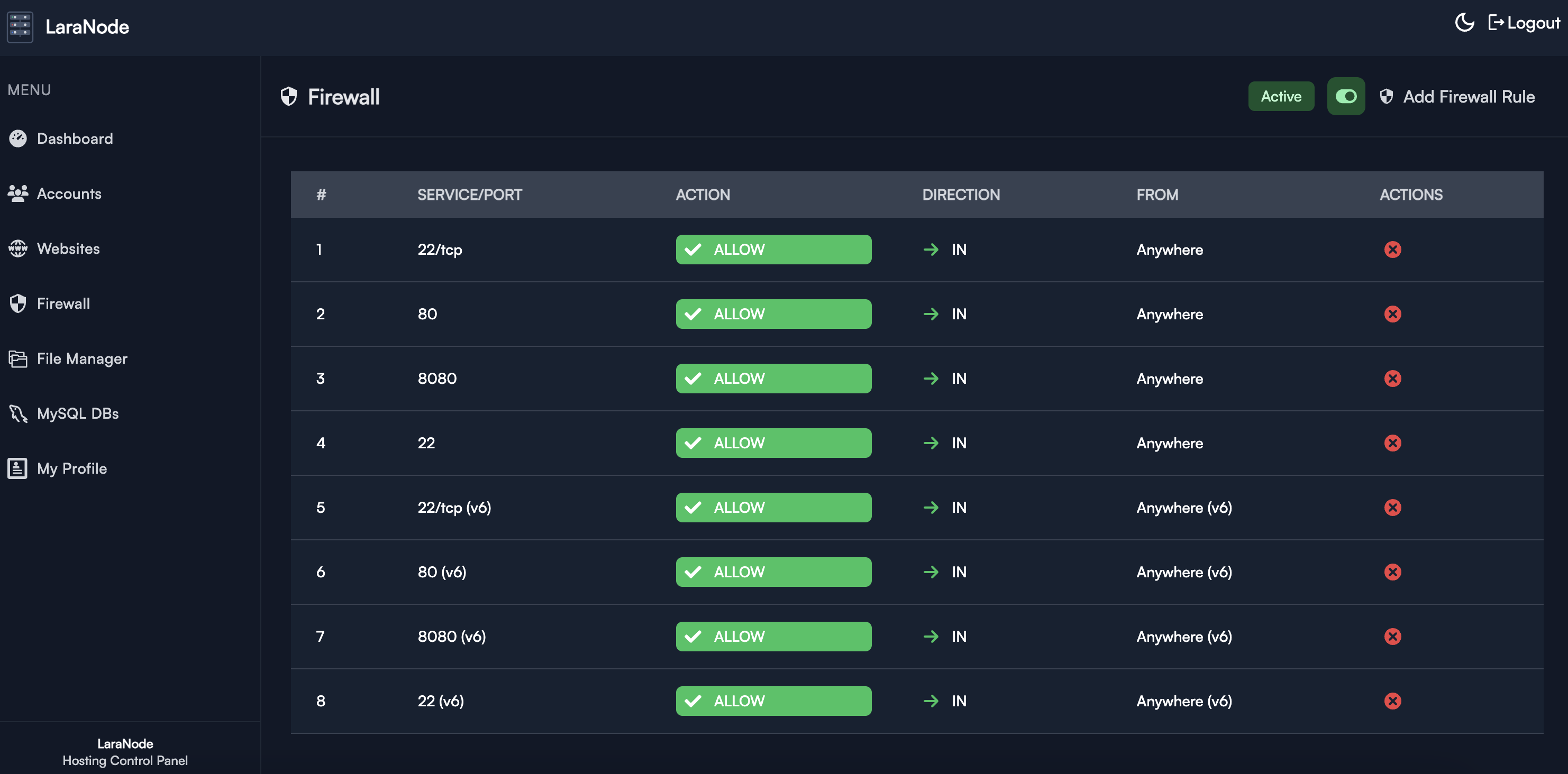 https://github.com/crivion/laranode/blob/HEAD/Firewall (Dark)