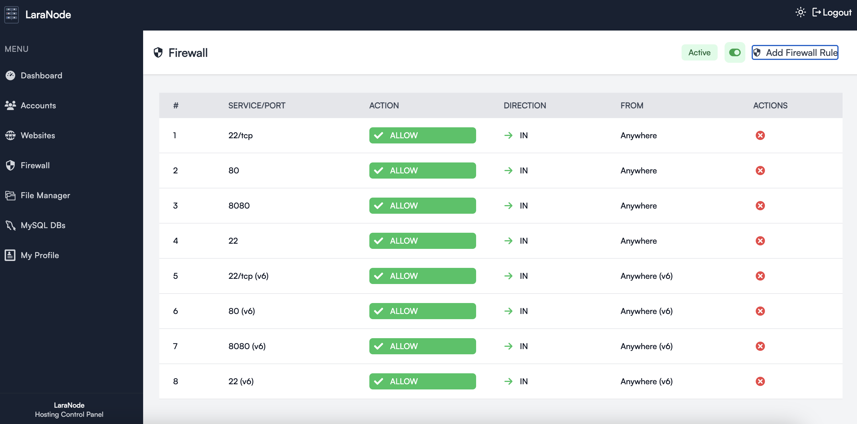 https://github.com/crivion/laranode/blob/HEAD/Firewall (Light)
