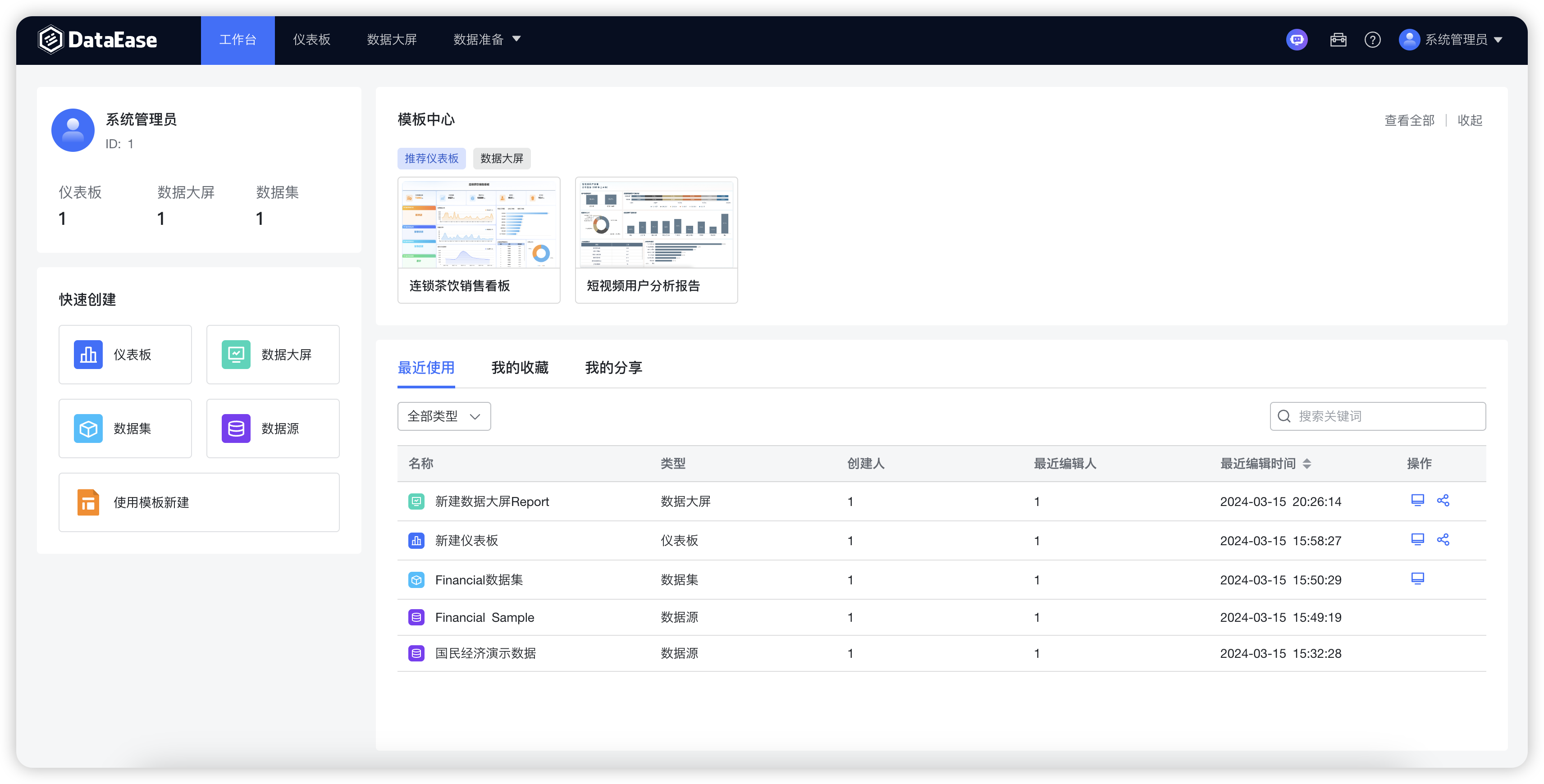 https://github.com/dataease/dataease/blob/HEAD/DataEase 工作台