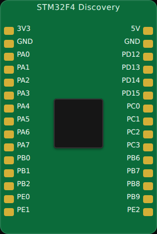 https://github.com/davidmonterocrespo24/velxio/blob/HEAD/STM32F4 Discovery