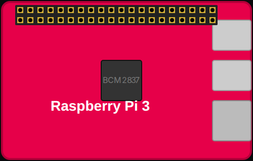 https://github.com/davidmonterocrespo24/velxio/blob/HEAD/Raspberry Pi 3