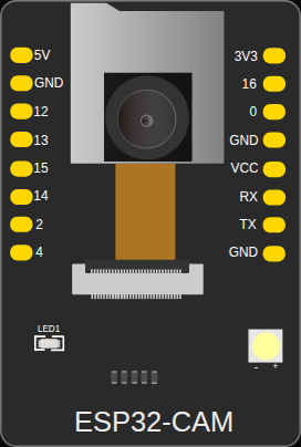 https://github.com/davidmonterocrespo24/velxio/blob/HEAD/ESP32-CAM