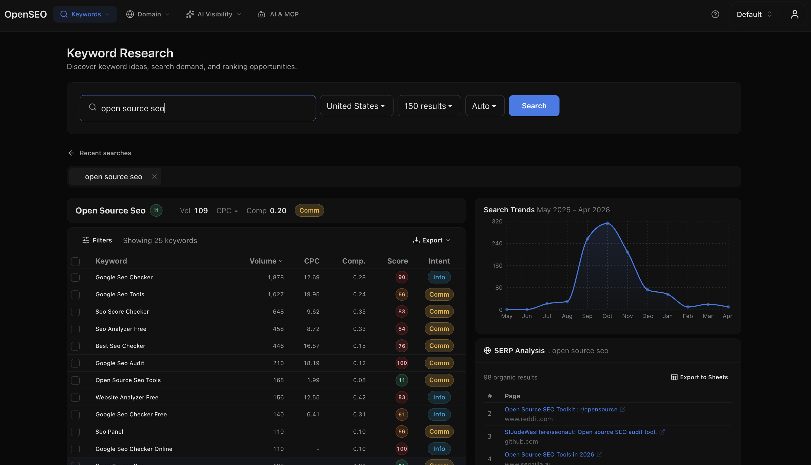 https://github.com/every-app/open-seo/blob/HEAD/Image