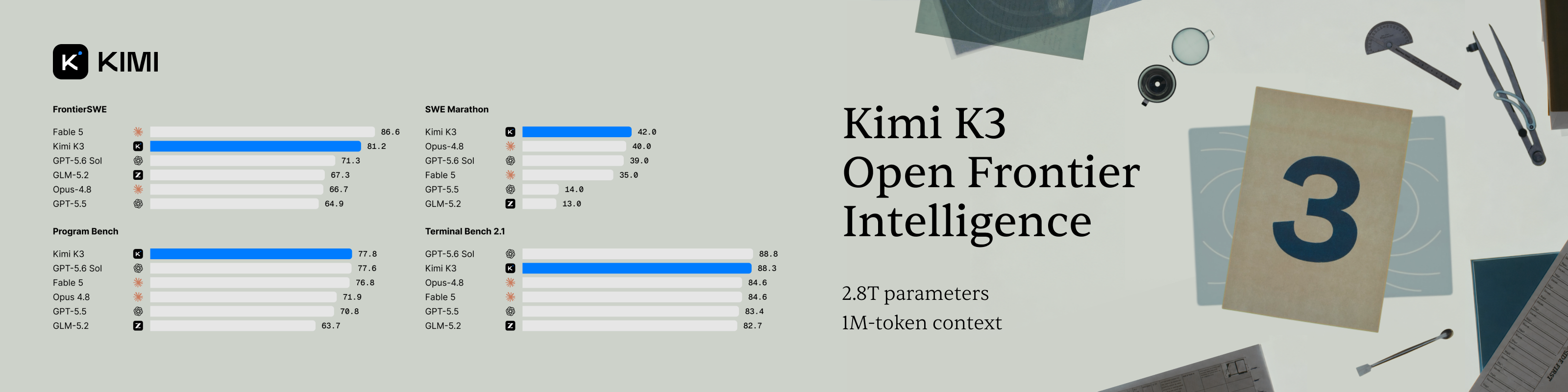 Kimi K2.7 Code