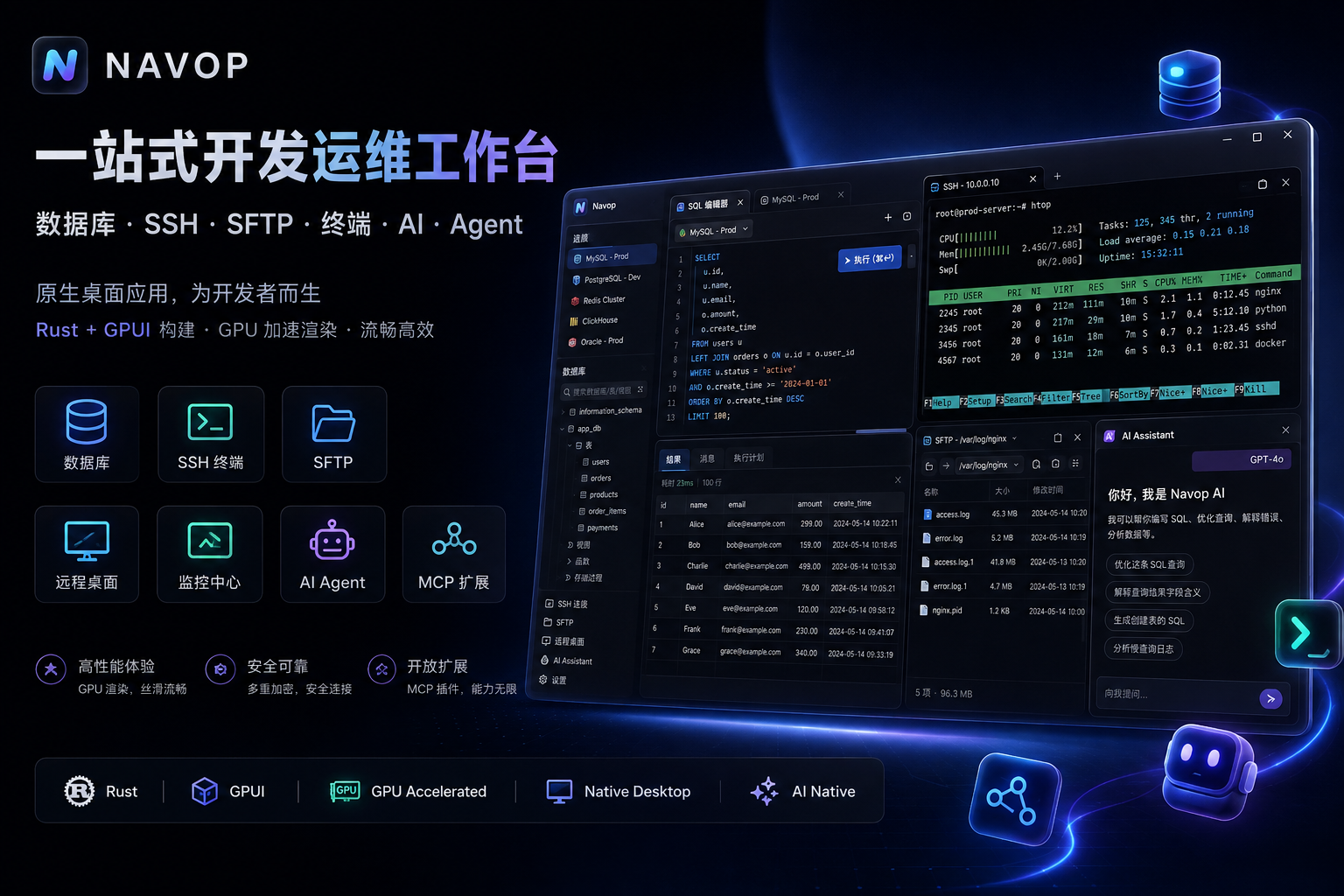 https://github.com/feigeCode/navop/blob/HEAD/Navop overview