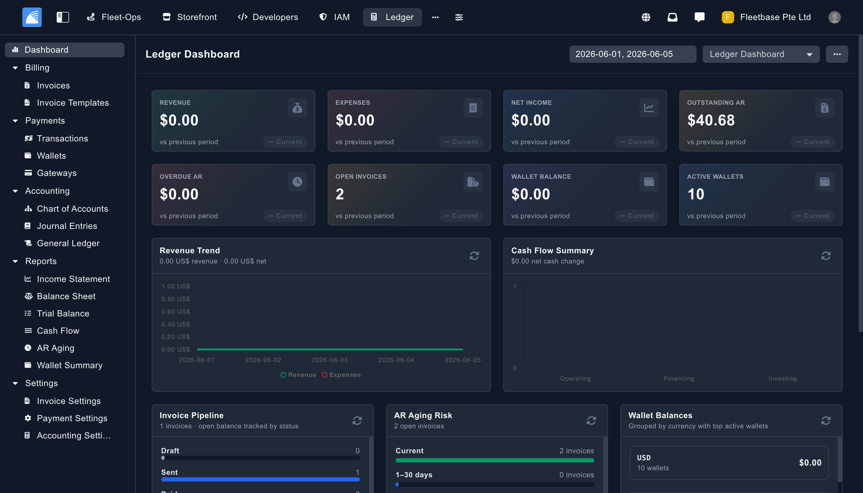 https://github.com/fleetbase/fleetbase/blob/HEAD/Ledger financial dashboard