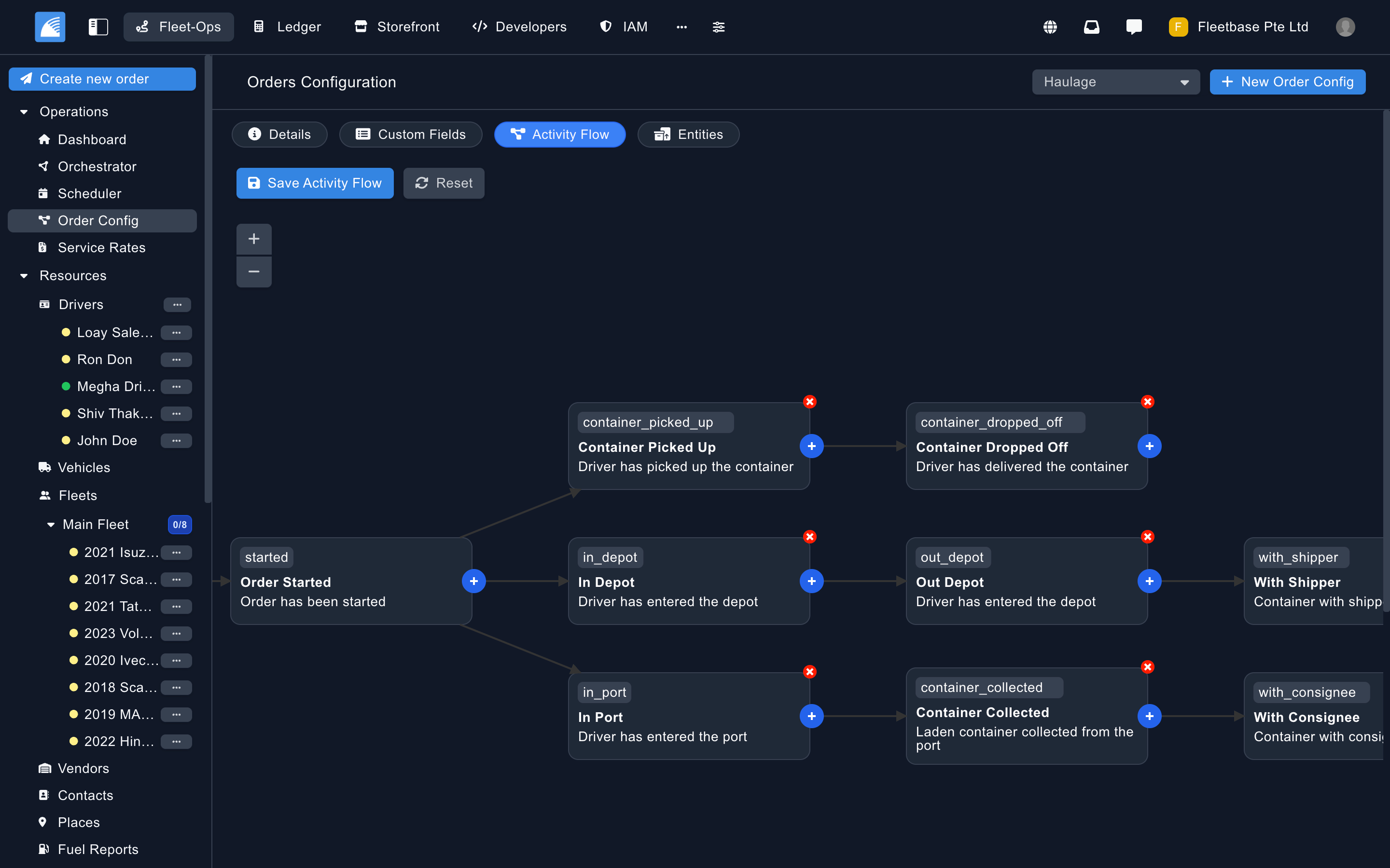 https://github.com/fleetbase/fleetbase/blob/HEAD/Fleet-Ops order configuration activity flow editor