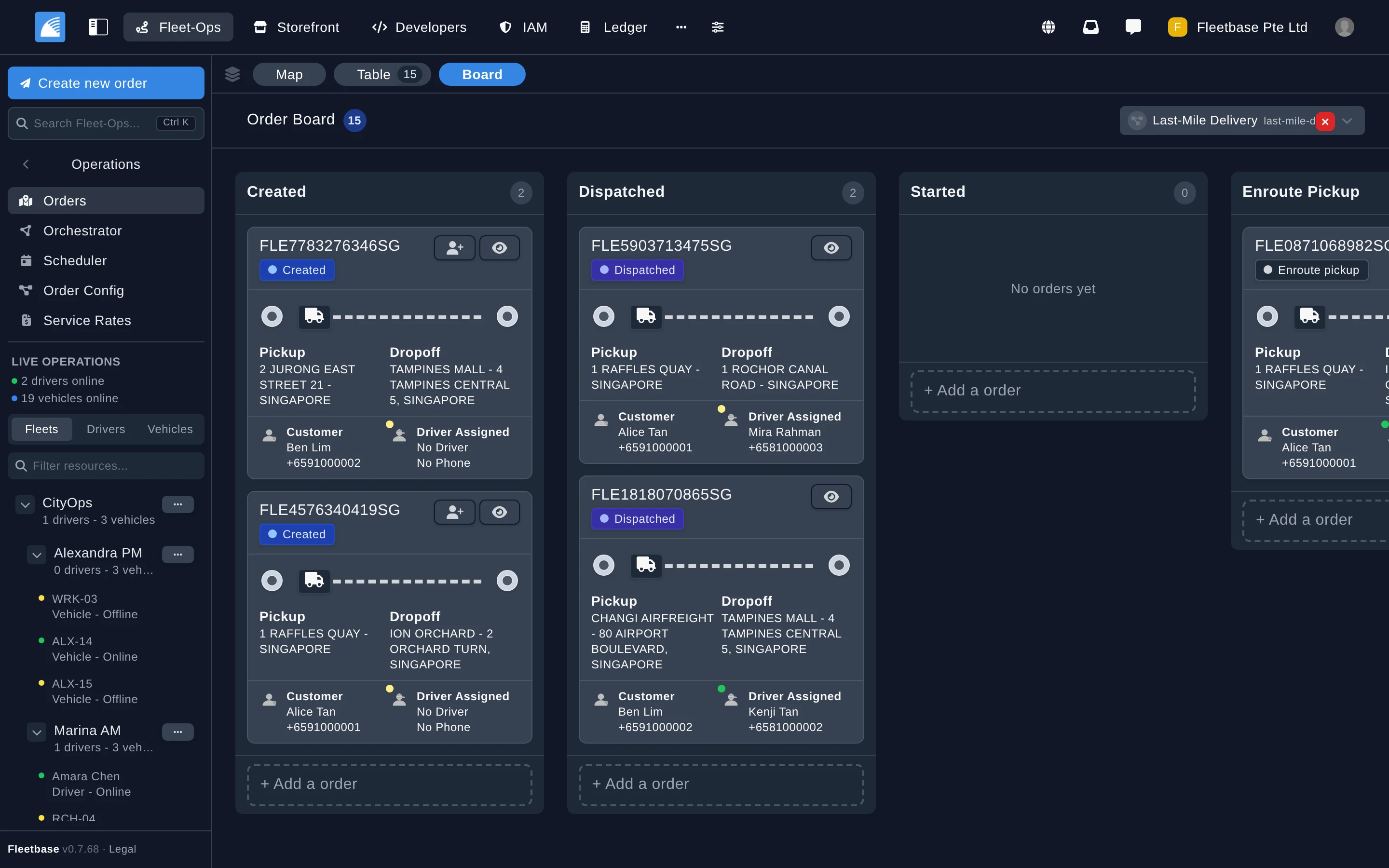 https://github.com/fleetbase/fleetbase/blob/HEAD/Fleet-Ops order board