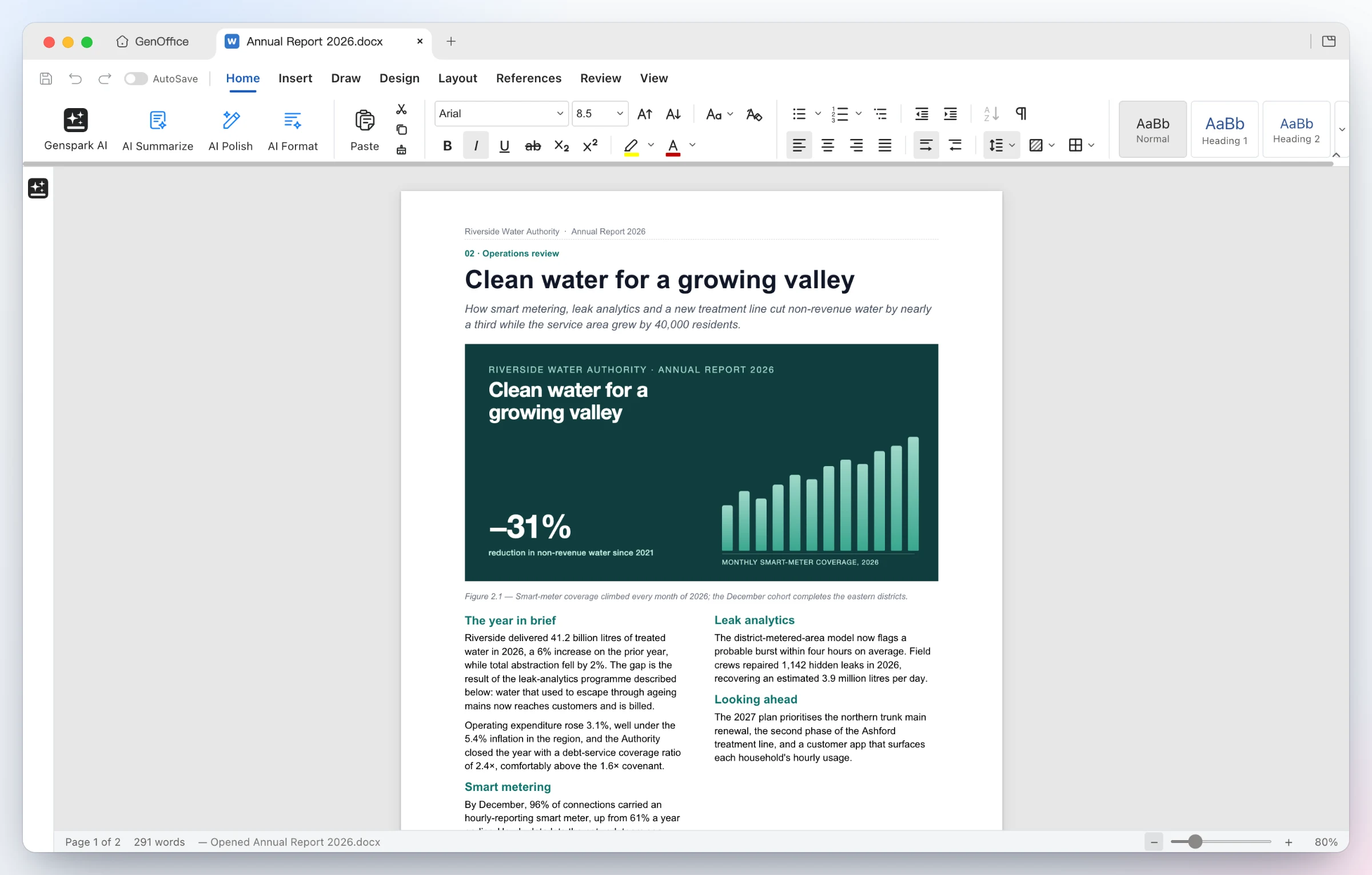 https://github.com/genspark-ai/genoffice/blob/HEAD/GenOffice Docs rendering a two-column annual-report page with a full-width cover image, shaded KPI table, header and footer, at 80% zoom with the AI panel collapsed