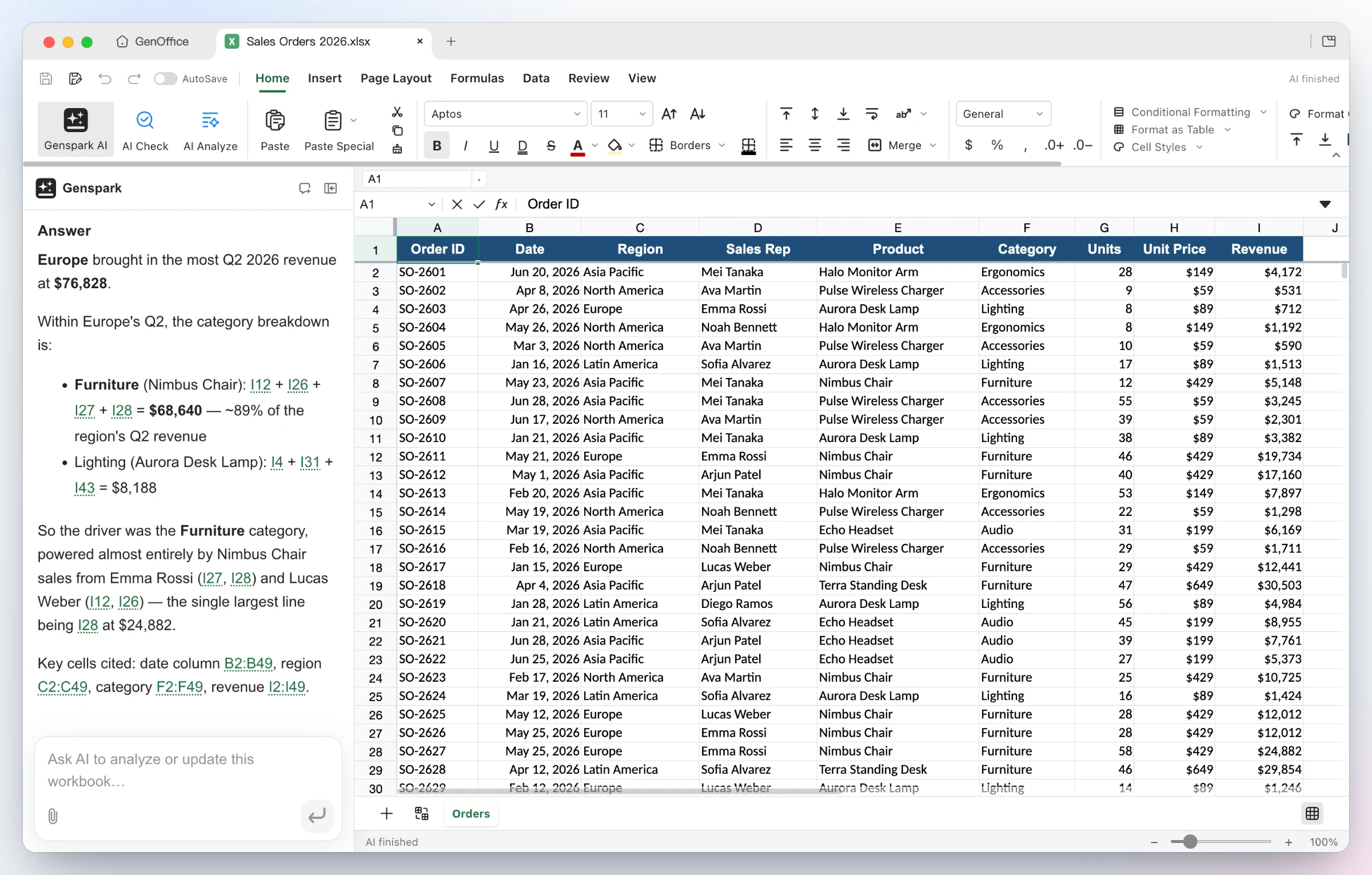 https://github.com/genspark-ai/genoffice/blob/HEAD/GenOffice Sheets: asked which region led Q2 revenue, the AI answers Europe with the category breakdown and cites the cells it used as links, next to the Orders sheet